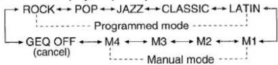 AIWA NSXMT920 - SELECTING THE PROGRAMMED EQUALIZATION CURVE - 3
