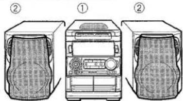 AIWA NSXMT920 - SETTING UP - 1