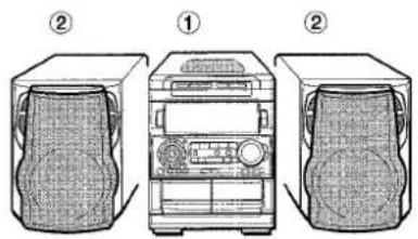 AIWA NSXMT920 - INSTALLACION - 1