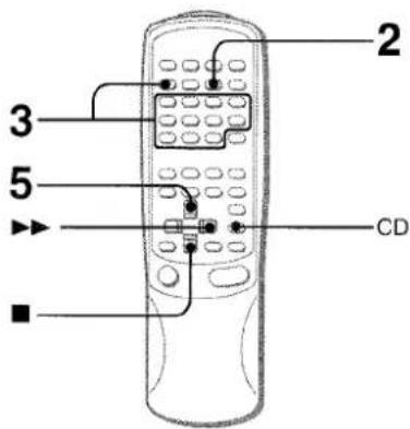 AIWA NSXMT920 - PROGRAMA DE KARAOKE - 1