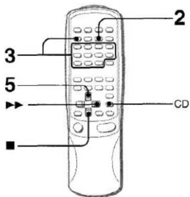 AIWA NSXMT920 - PROGRAMME DE KARAOKE - 1