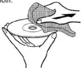 AIWA NSXMT920 - Care of discs - 1