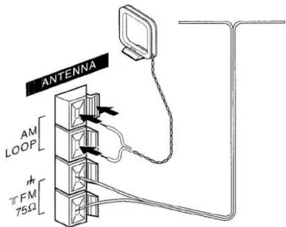 AIWA NSXMT920 - Conecte las antennas suministradas. - 1