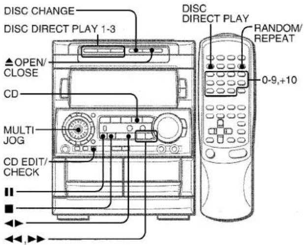 AIWA NSXMT920 - OPERACIONES BASICAS - 1