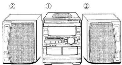 AIWA NSXMT90 - INSTALLATION - 1
