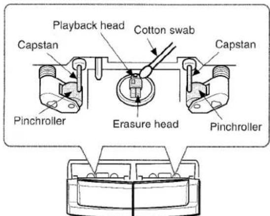 AIWA NSXMT90 - To clean the heads and tape paths - 1