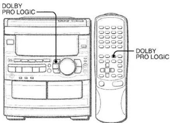 AIWA NSXMT90 - REPRODUCCION CON DOLBY PRO LOGIC - 1