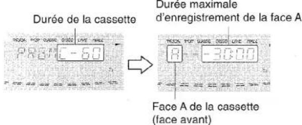 AIWA NSXMT90 - REMARQUE - 2