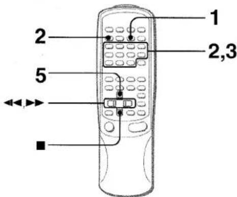 AIWA NSXMT90 - LECTURE PROGRAMMEE - 1