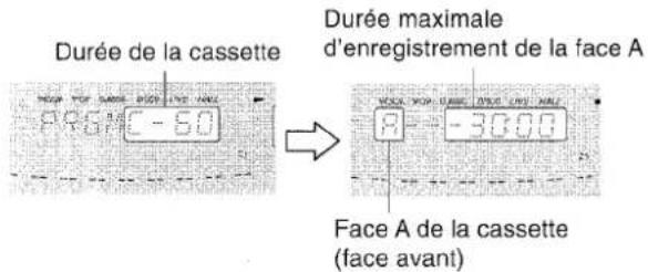 AIWA NSXMT75 - REMARQUE - 2