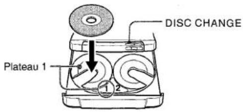 AIWA NSXMT75 - OPERATIONS DE BASE - 2