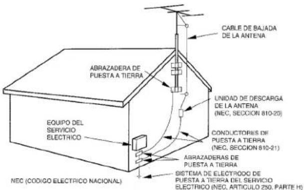 AIWA NSXMT75 - Antena exterior - 1