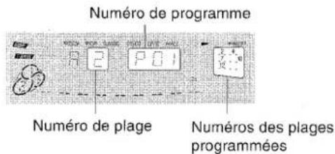 AIWA NSXMT75 - REMARQUE - 5