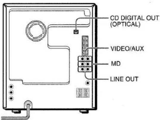 AIWA NSXMT75 - CONNECTING OPTIONAL EQUIPMENT - 1