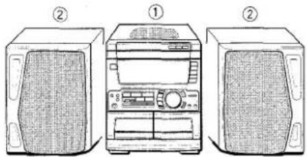 AIWA NSXMT75 - SETTING UP - 1