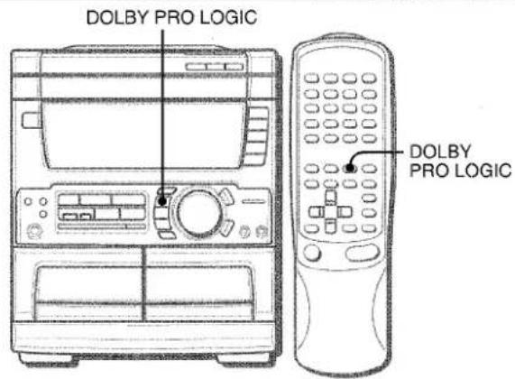 AIWA NSXMT75 - REPRODUCCION CON DOLBY PRO LOGIC - 1