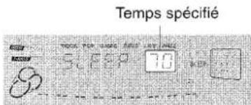 AIWA NSXMT75 - Dans les quatre secondes qui suivent, appuyer sur la touche ◀◀ ou ▶▶ pour spécifier le temps jusqu'à la mise hors tension. - 1