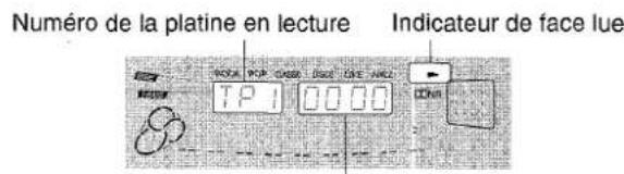AIWA NSXMT75 - OPERATIONS DE BASE - 6