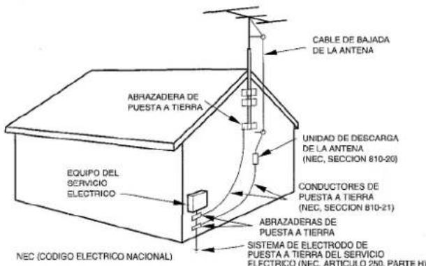 AIWA NSXMT725 - Antena exterior - 1
