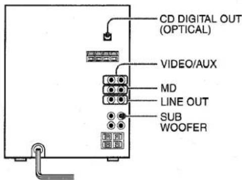 AIWA NSXMT725 - CONEXION DE UN EQUIPO OPCIONAL - 1