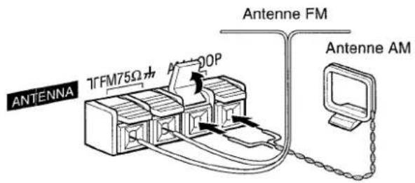 AIWA NSXMT725 - Connecter les antennes fournies. - 1