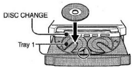 AIWA NSXMT725 - LOADING DISCS - 1