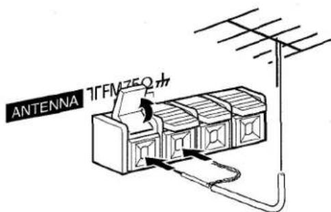 AIWA NSXMT725 - CONNECTING AN OUTDOOR ANTENNA - 1