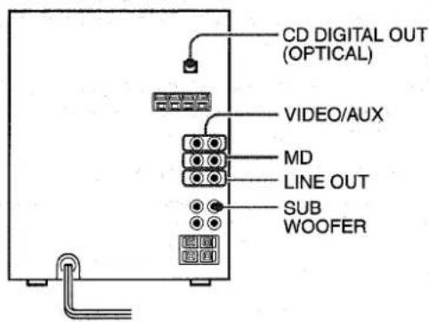 AIWA NSXMT725 - CONNECTING OPTIONAL EQUIPMENT - 1