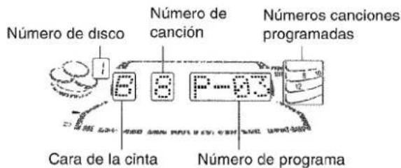 AIWA NSXMT725 - Para comprobar el orden de los números de las canciones programadas - 1