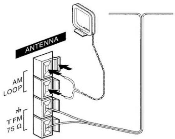 AIWA NSXMT70 - Connecter les antennes fournies. - 1