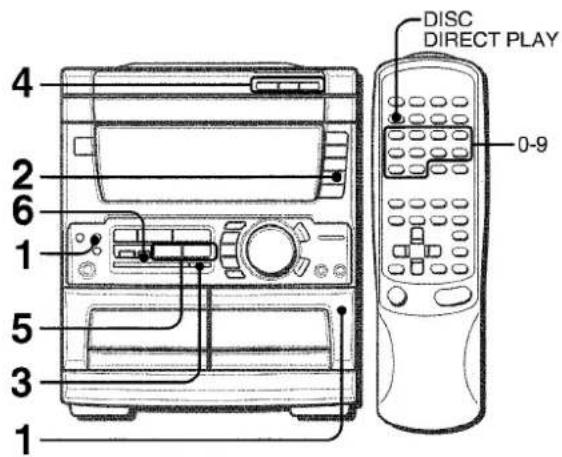 4 2 6 1 5 3 1 DISC DIRECT PLAY 0-9