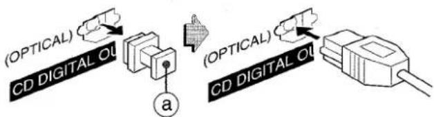 (OPTICAL) CD DIGITAL OU a (OPTICAL) CD DIGITAL OU