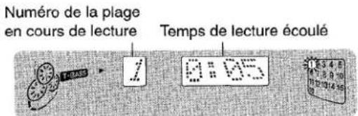 AIWA NSXMT321 - LECTURE DE DISQUES - 1