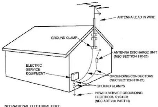 AIWA NSXMT321 - Outdoor Antenna - 1