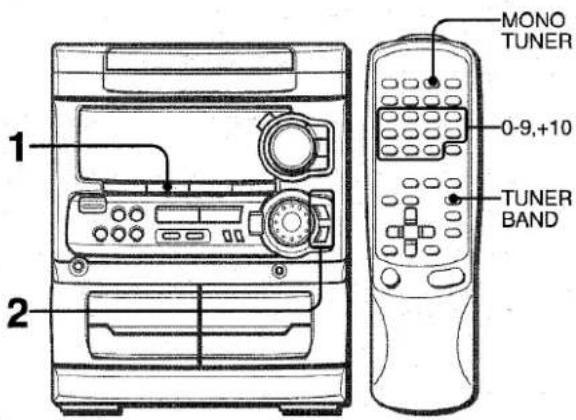 AIWA NSXMT321 - SINTONIZATION MANUAL - 1