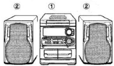 AIWA NSXMT321 - KARAOKE - 1