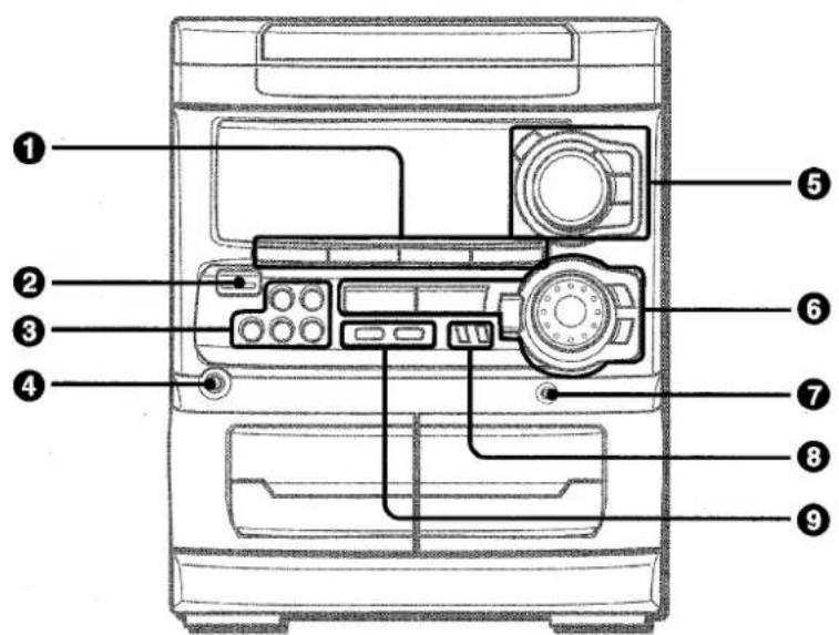 AIWA NSXMT321 - DROITS D'AUTEUR - 1