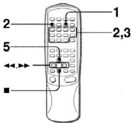 AIWA NSXMT321 - LECTURE PROGRAMMEE - 1