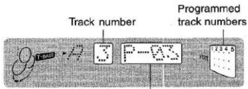 AIWA NSXMT321 - To check the order of the programmed track numbers - 1