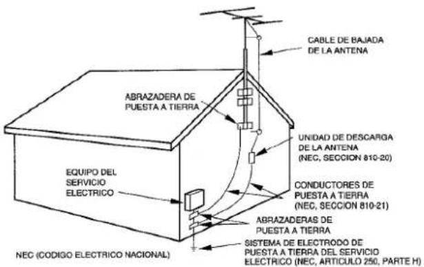 AIWA NSXMT321 - Antena exterior - 1