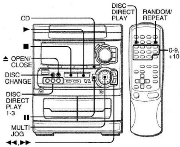 AIWA NSXMT321 - OPERACIONES BASICAS - 1