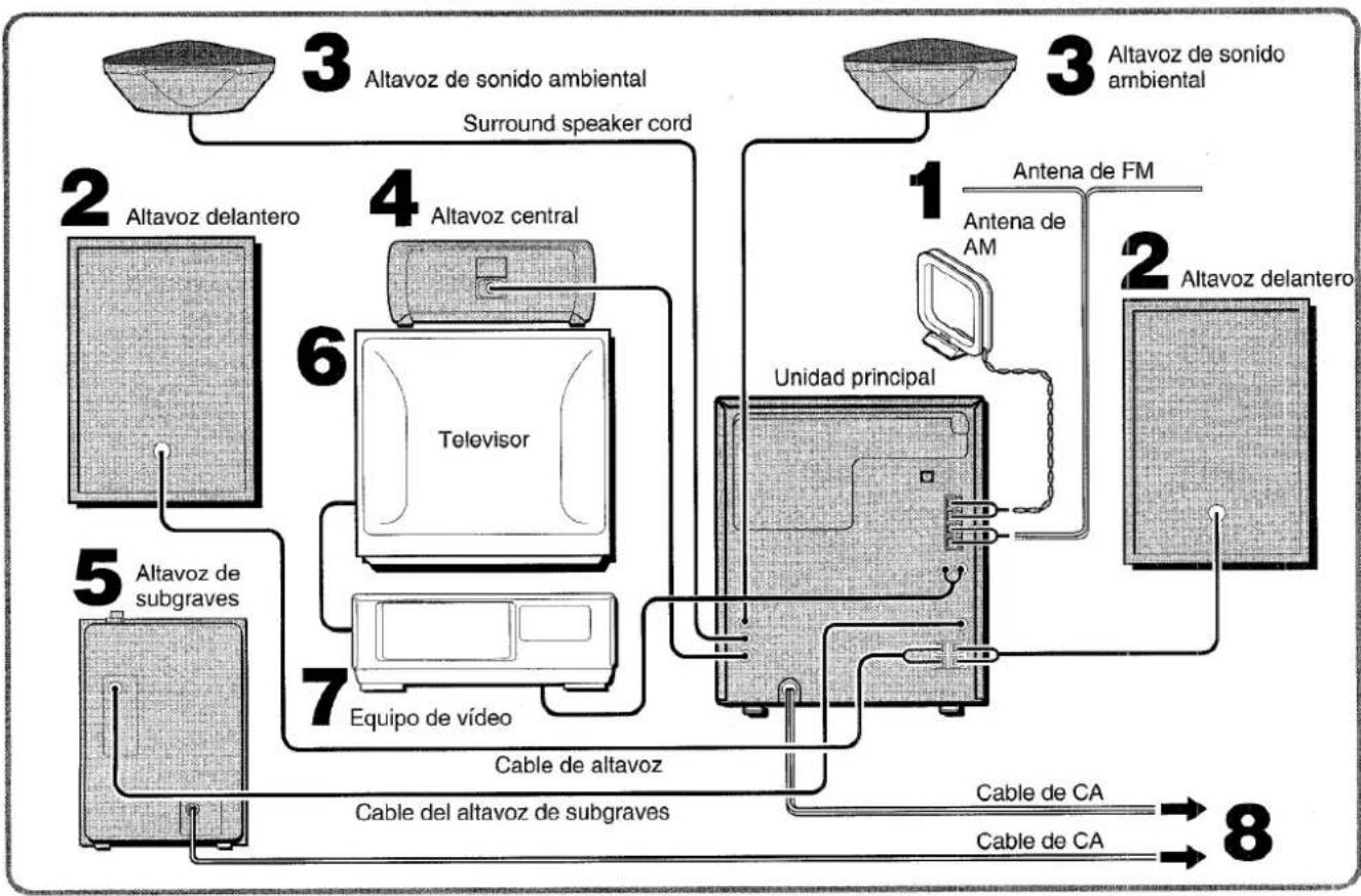AIWA NSXMT321 - IMPORTANT - 1