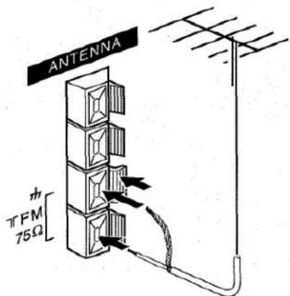 AIWA NSXMT321 - CONEXION DE UNA ANTENA EXTERIOR - 1