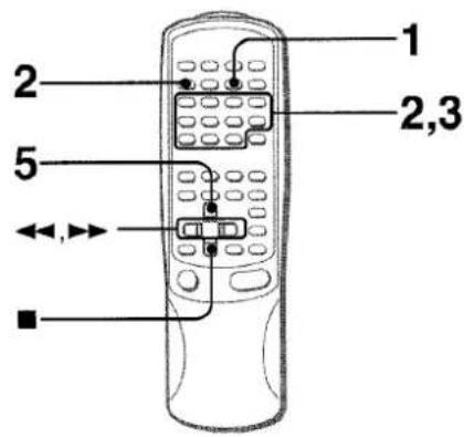 AIWA NSXMT321 - PROGRAMMED PLAY - 1