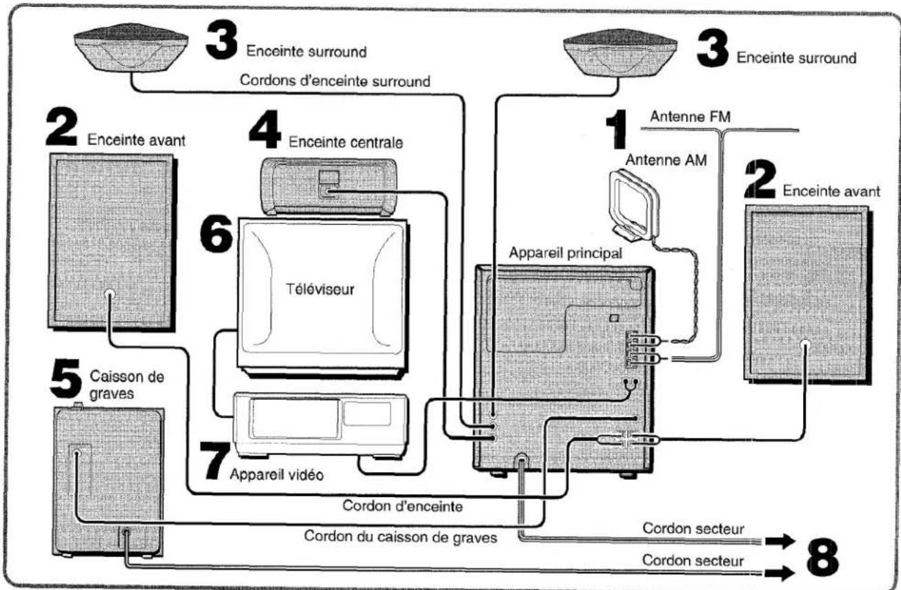 AIWA NSXMT321 - IMPORTANT - 1