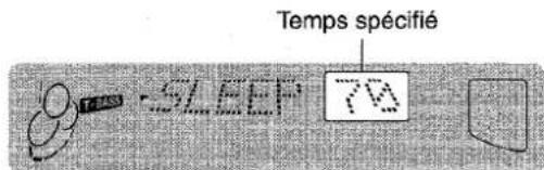 AIWA NSXMT321 - Dans les quatre secondes, appuyer sur « ou pour spécifique le temps jusqu'à la mise hors tension. - 1