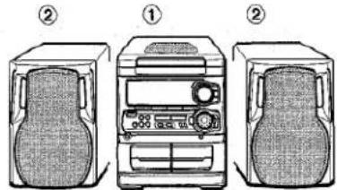 AIWA NSXMT321 - Compruebe su sistemas y accesorios - 1