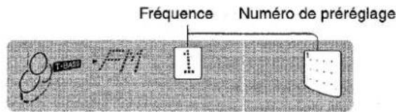 AIWA NSXMT321 - MEMORISATION DE STATIONS - 2
