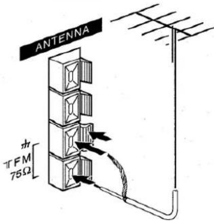 AIWA NSXMT321 - CONNEXION D'UNE ANTENNE EXTERIEURE - 1