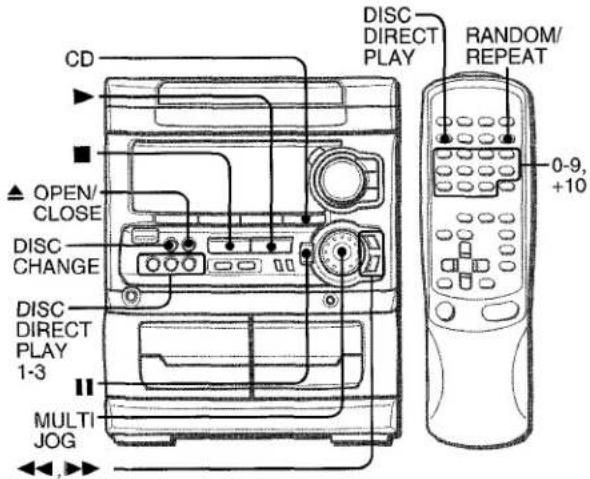 AIWA NSXMT321 - OPERATIONS DE BASE - 1